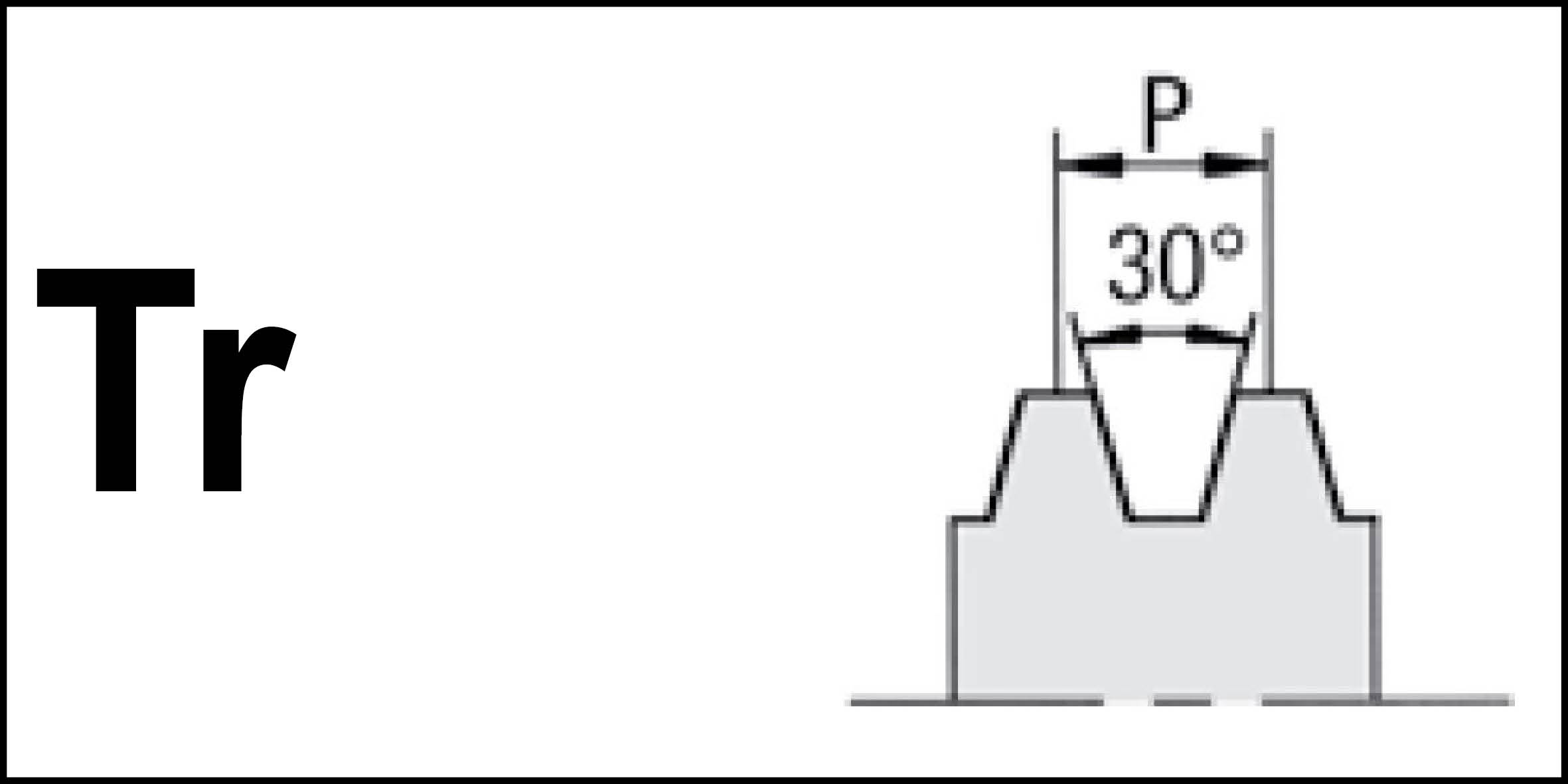 STEINLE 4109 Komb. Dreh- und Gewindestahllehre Trapez, Whitworth und  metrische Gewinde für Winkel von 40-80°